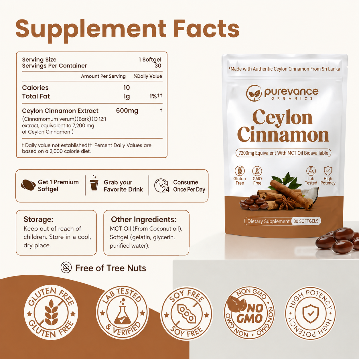 Ceylon Cinnamon Soft Gels