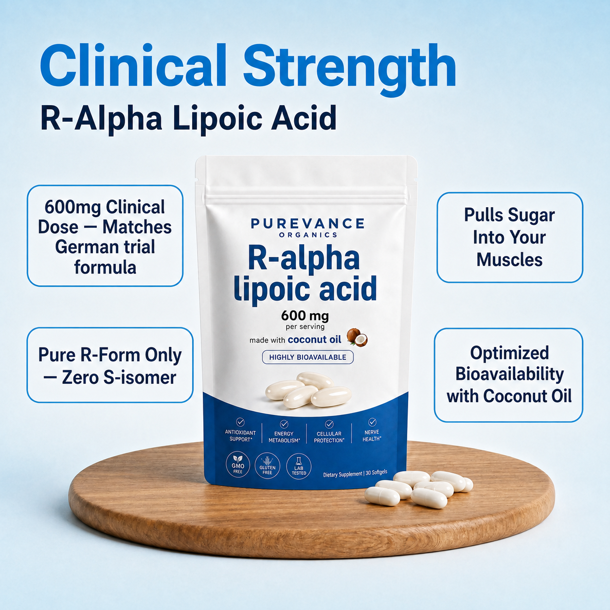 R-Alpha Lipoic Acid Softgels