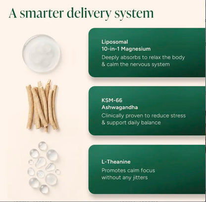 Liposomal Magnesium + Ashwagandha Gummies with Beadlet Technology