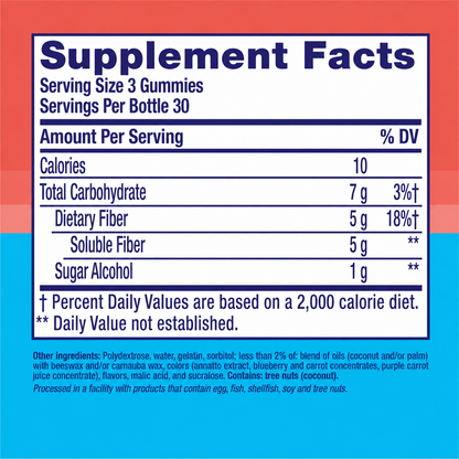 Fiber Gummies