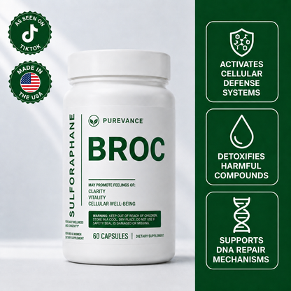 BROQ Sulforaphane Capsules