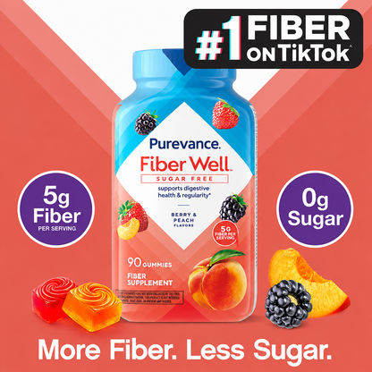 Fiber Gummies