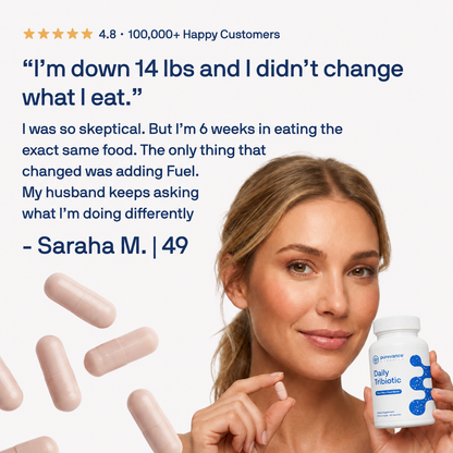 Daily Tribiotic (Pre+Pro+Postbiotic)