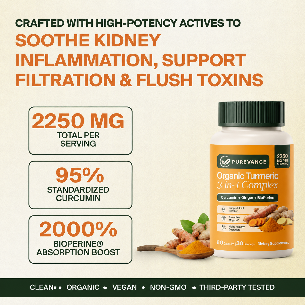 Turmeric 2250mg