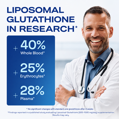 Liposomal Glutathione