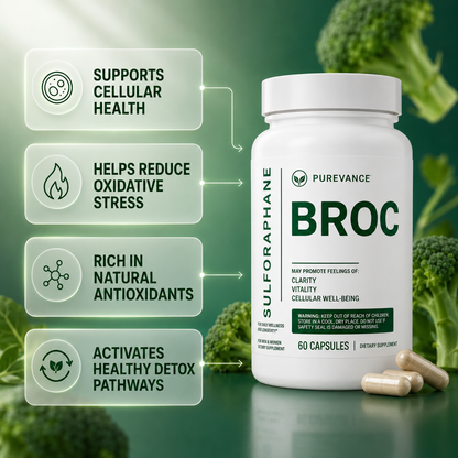 BROQ Sulforaphane Capsules