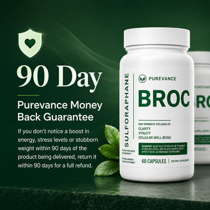 BROQ Sulforaphane Capsules