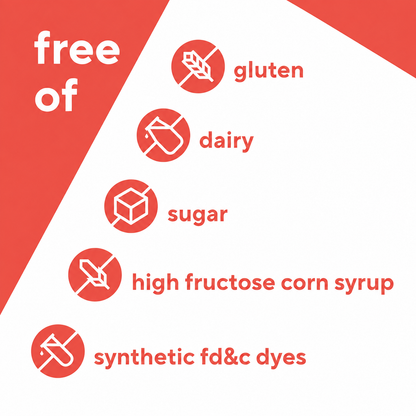 Fiber Gummies