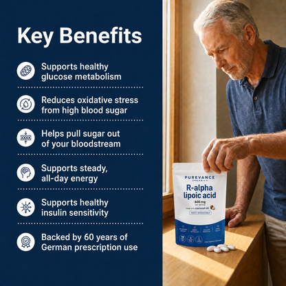 R-Alpha Lipoic Acid Softgels