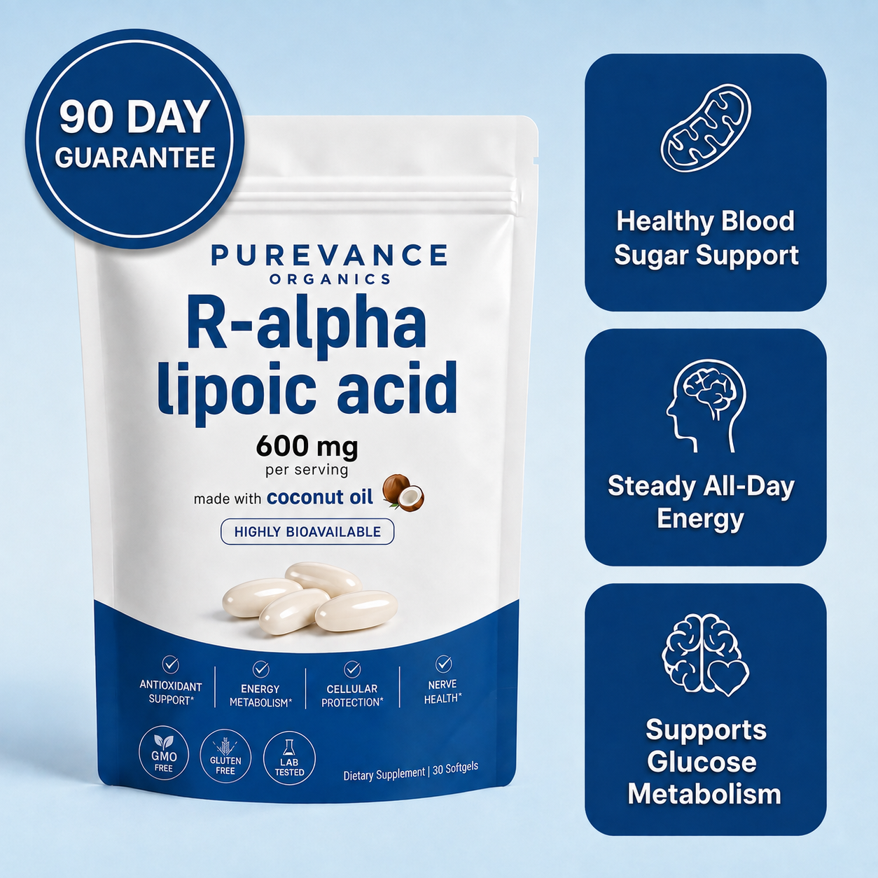 R-Alpha Lipoic Acid Softgels