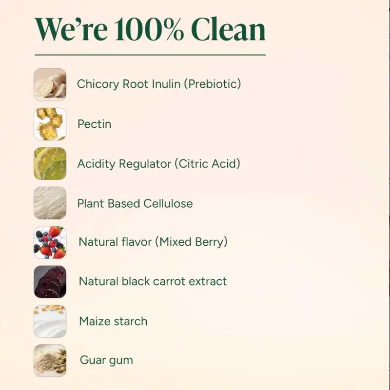 Liposomal Magnesium + Ashwagandha Gummies with Beadlet Technology